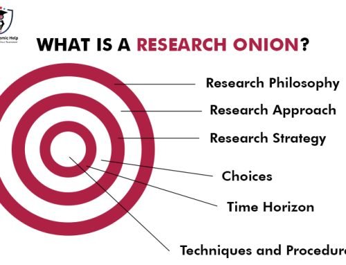 Saunders Research Onion Explained By Experts