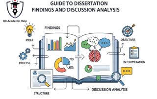 Guide to Dissertation Findings and Discussion Analysis