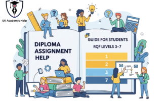 Diploma Assignment Help – Guide for Students RQF Levels 3–7