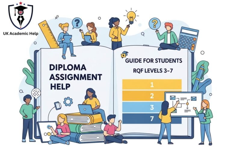 Diploma Assignment Help – Guide for Students RQF Levels 3–7